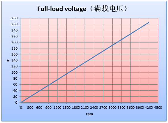 1721706051201763.png image.png