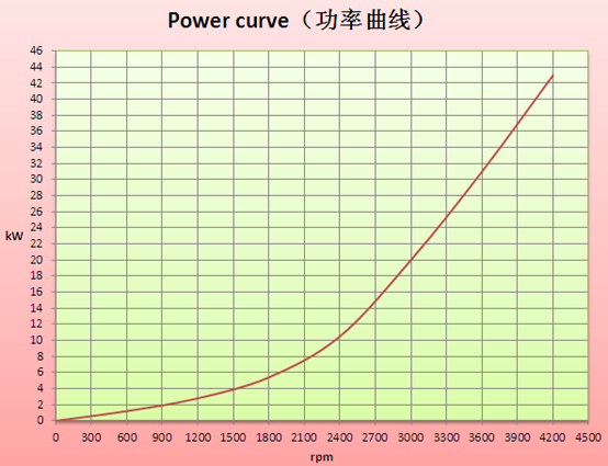 1721706061971751.png image.png