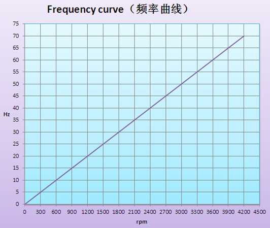 1721706080274630.png image.png