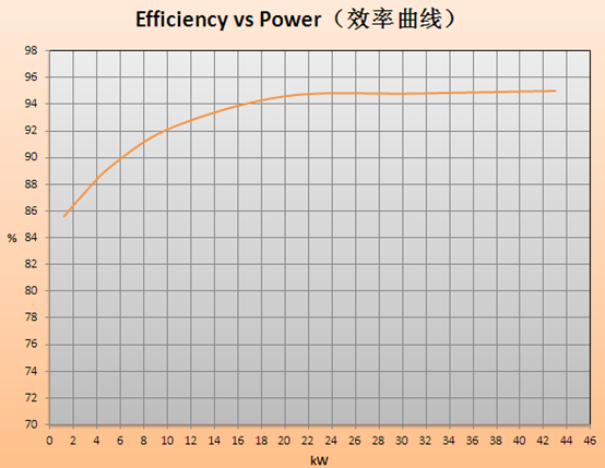 1721706087114619.png image.png